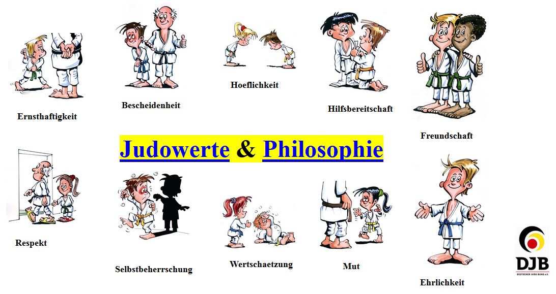 Judowerte